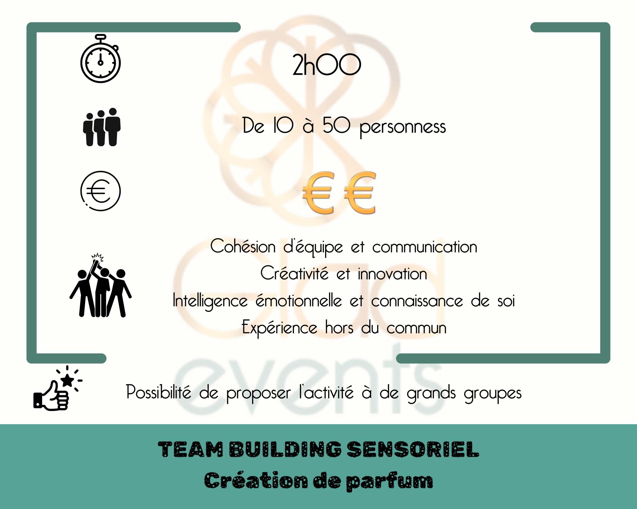 Fiche technique du team building atelier sensoriel et création de parfum par Glad events à St Brieuc