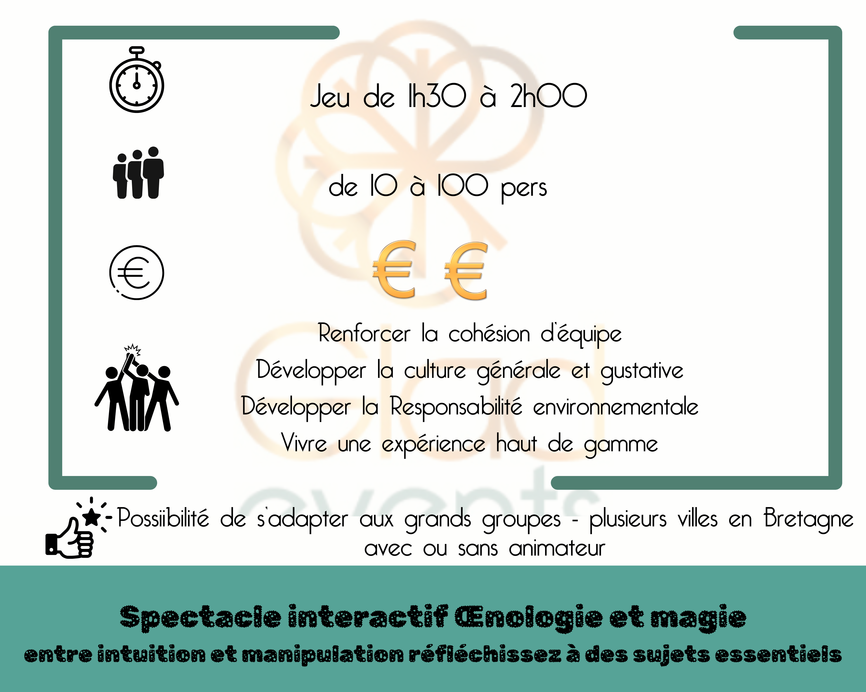 fiche technique spectacle interactif oenologie et magie par gled events